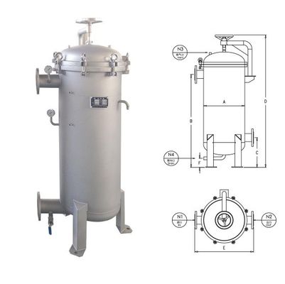 1.0Mpa Pressure Stainless Steel 304/306L Multi Bag Filter Housing for Water/Oil/Food Industry